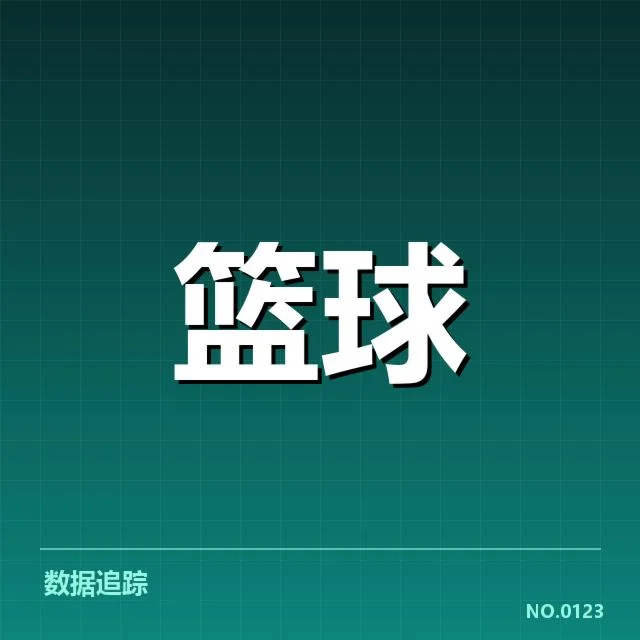 CBA积分榜上主要球队确认名单